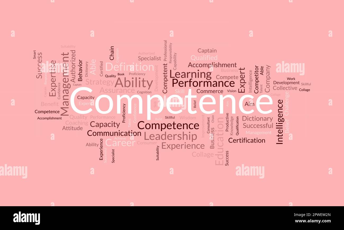 Word cloud background concept for Competence. Leadership performance