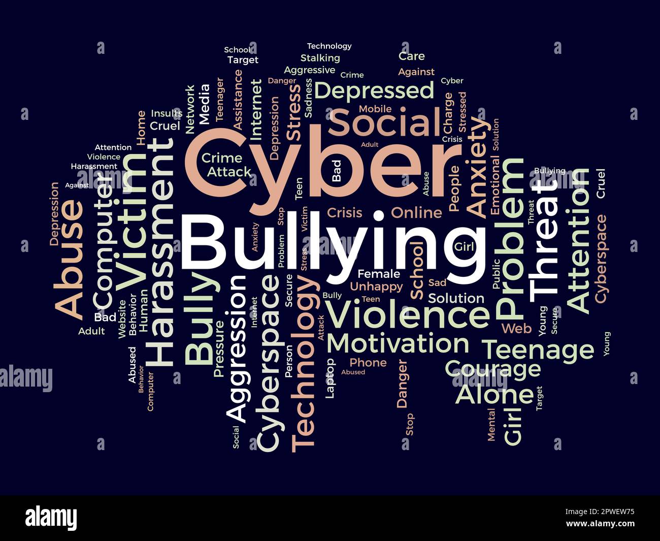 Cyber Bullying and Online Crime Concept, Vectors