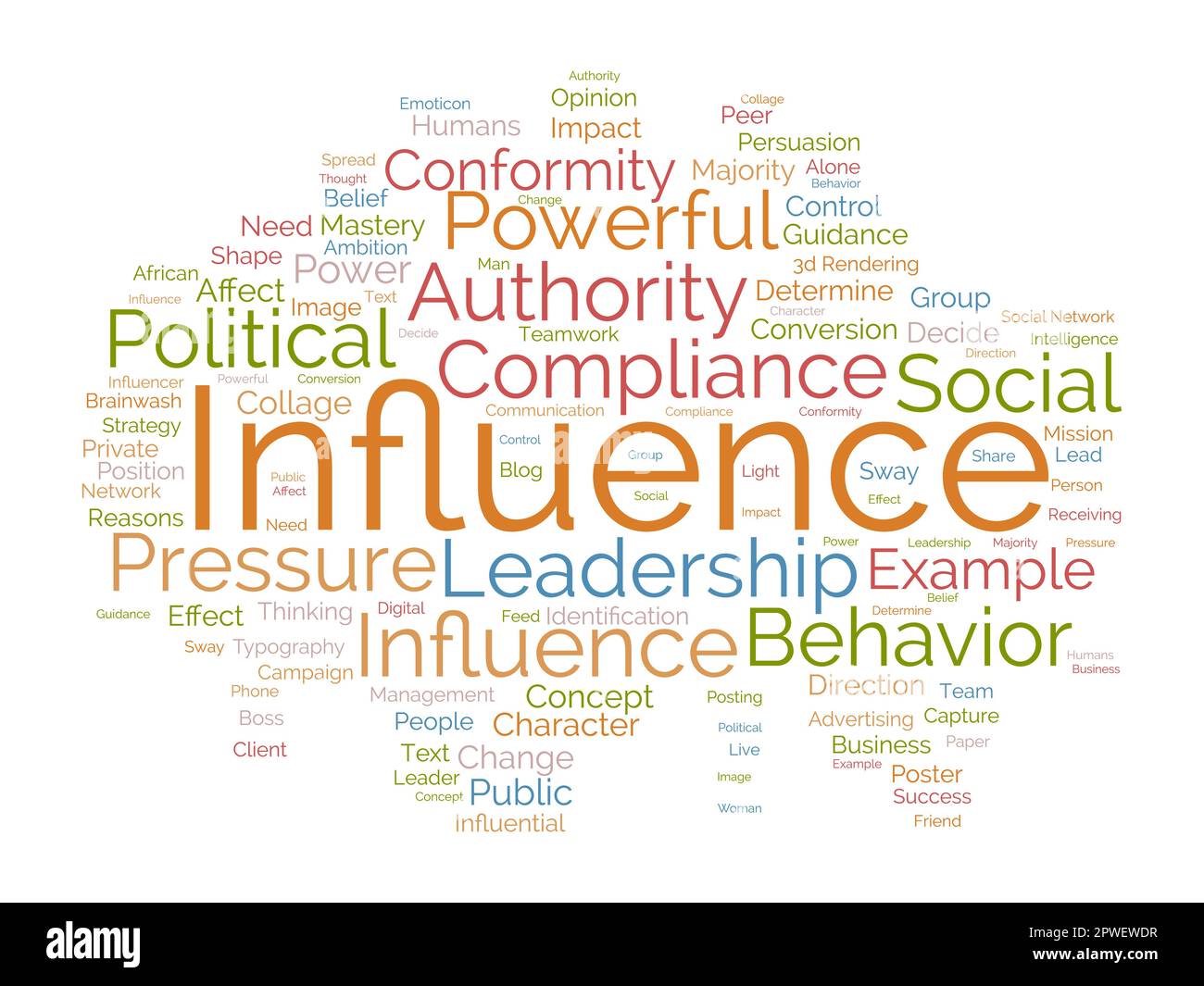 Word cloud background concept for Influence. leadership influence power for client management, share strategy concept. vector illustration. Stock Vector