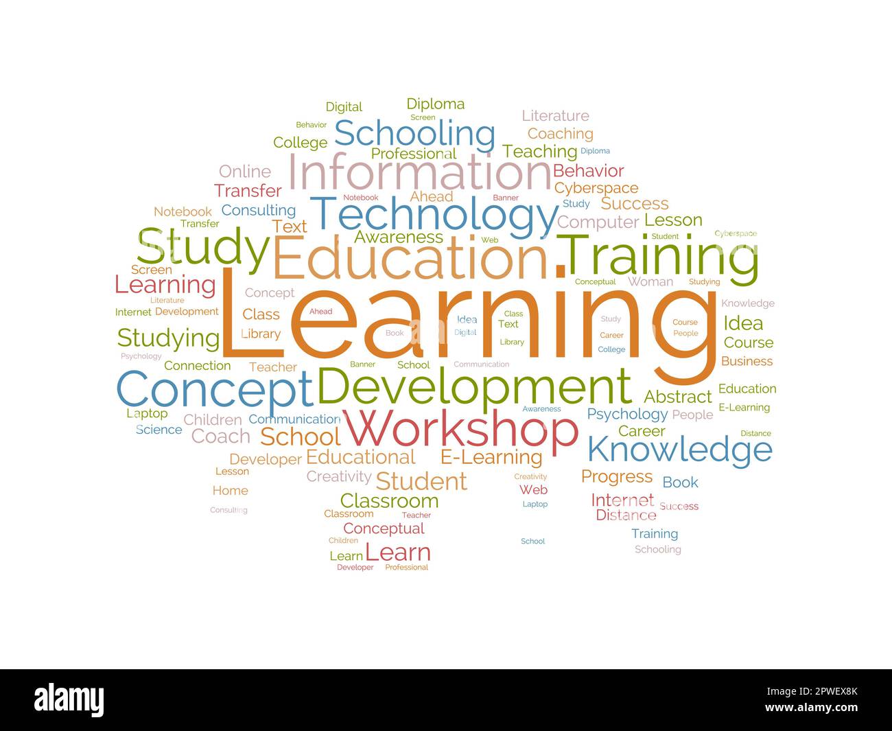 Lessons Learned word cloud, Stock vector