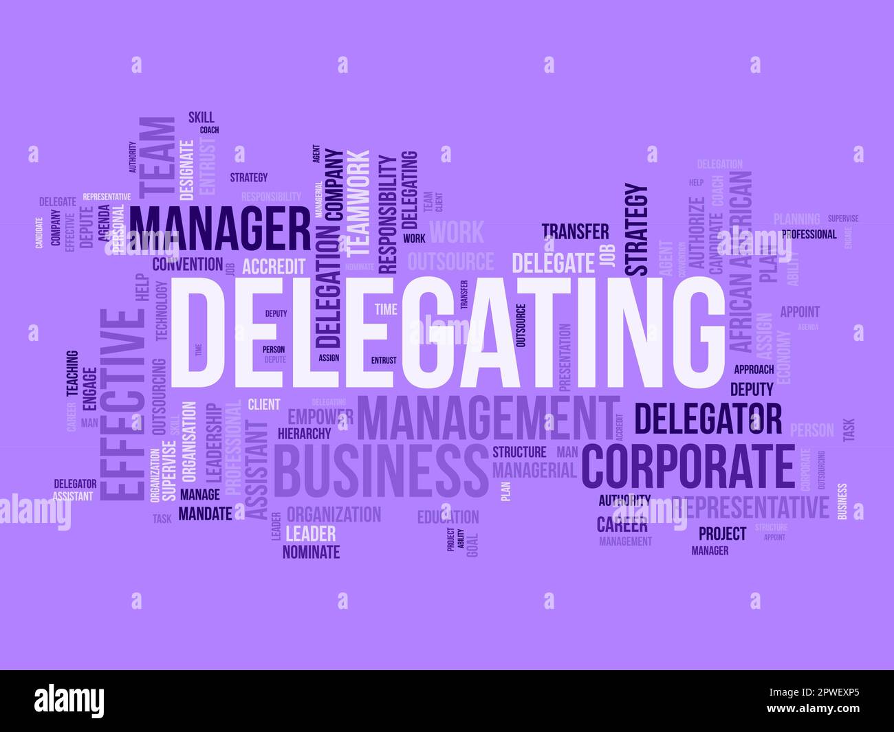 Word cloud background concept for Delegating. Business responsibility