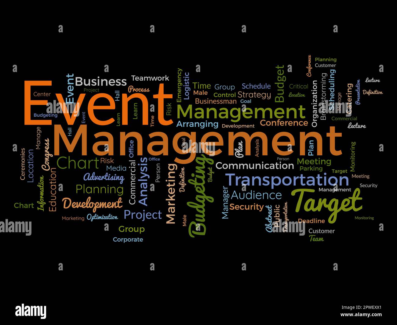 Word cloud background concept for event management. Marketing planning