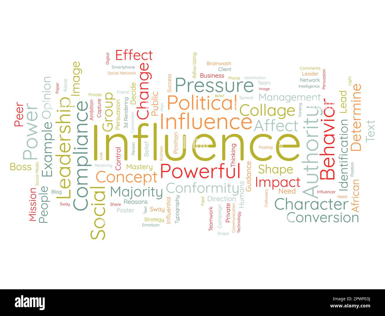 Word cloud background concept for Influence. leadership influence power for client management, share strategy concept. vector illustration. Stock Vector