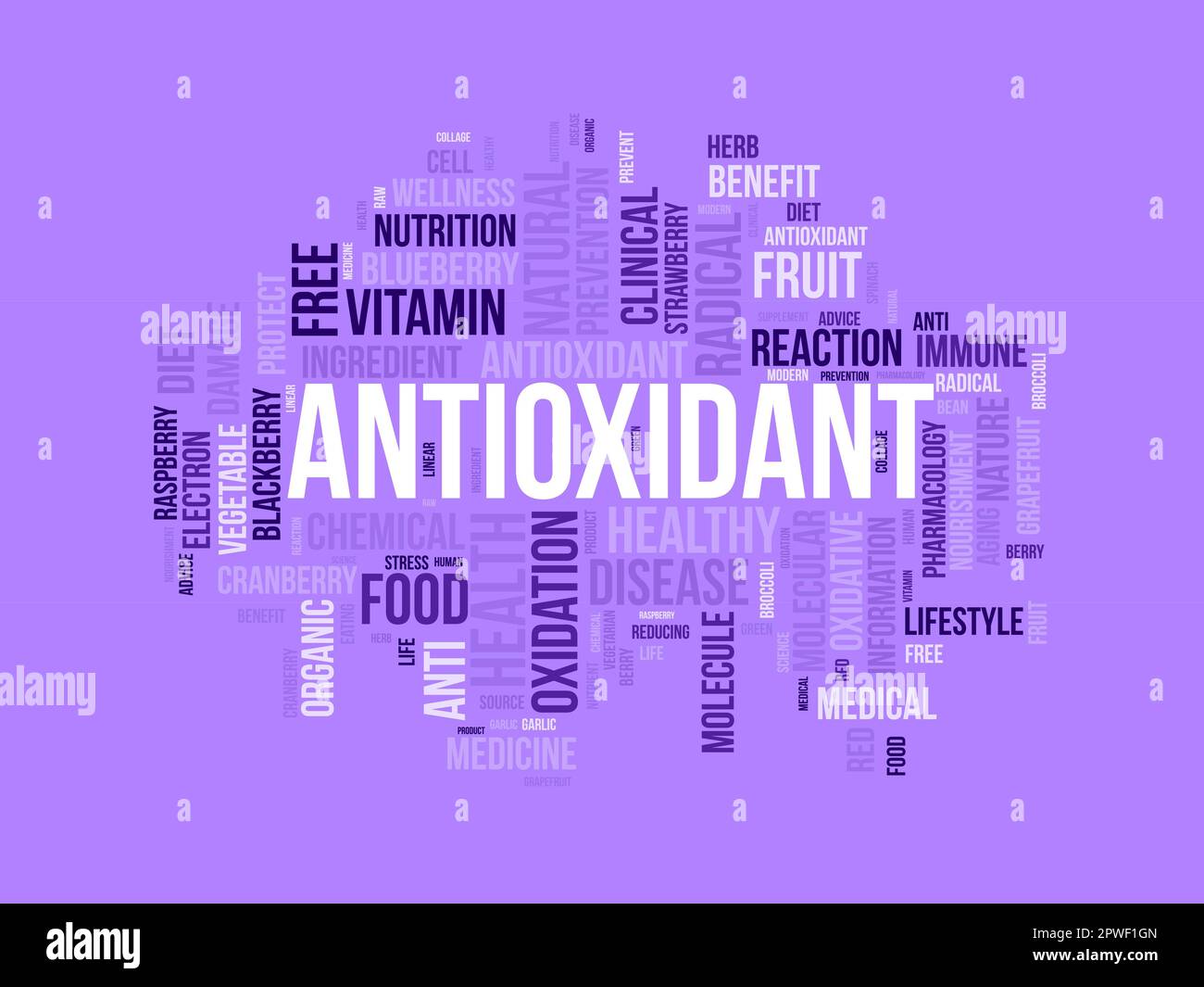 Word cloud background concept for Antioxidant. Healthy food, natural