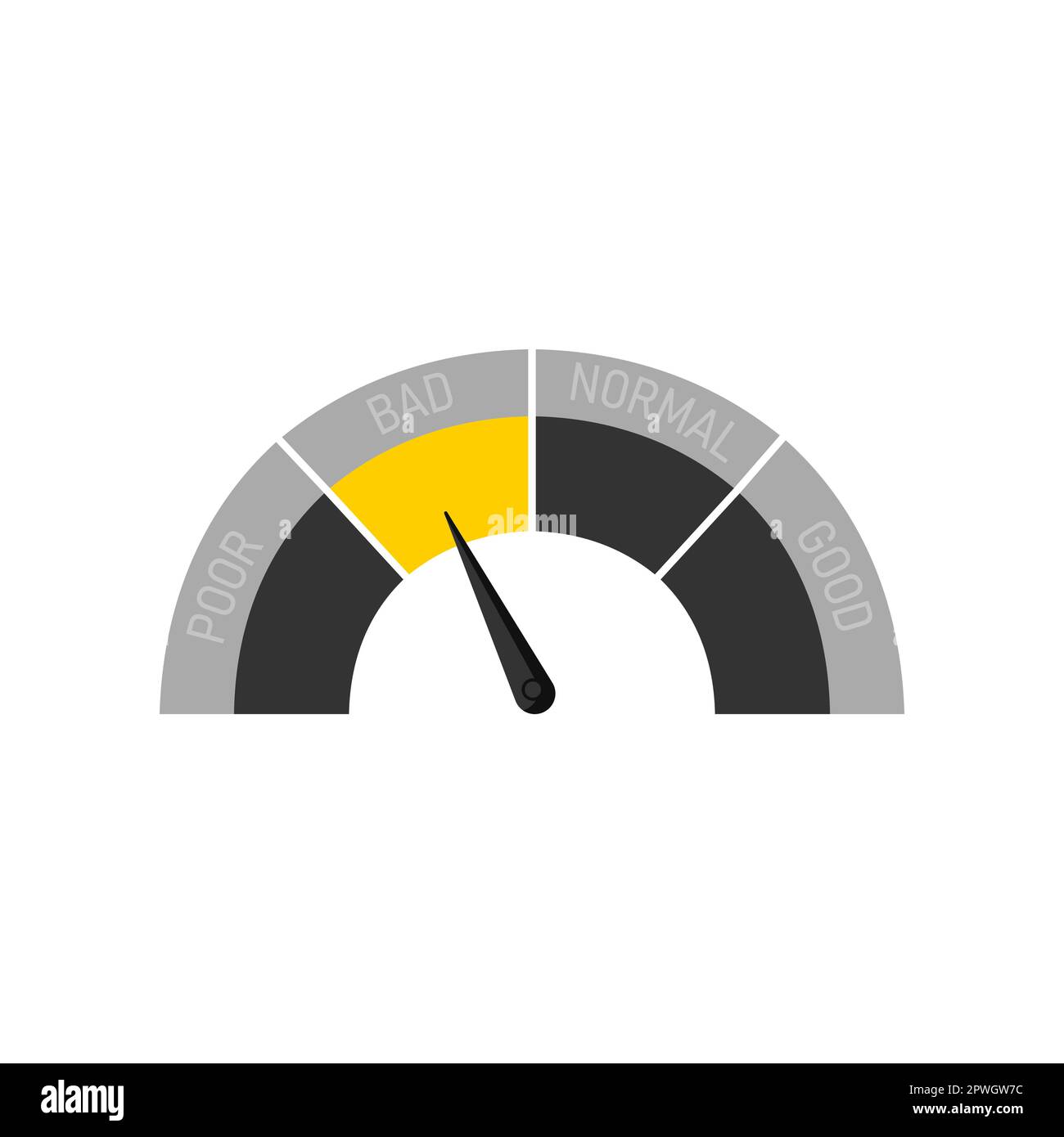 Business credit half circle speedometer showing bad result Stock Vector