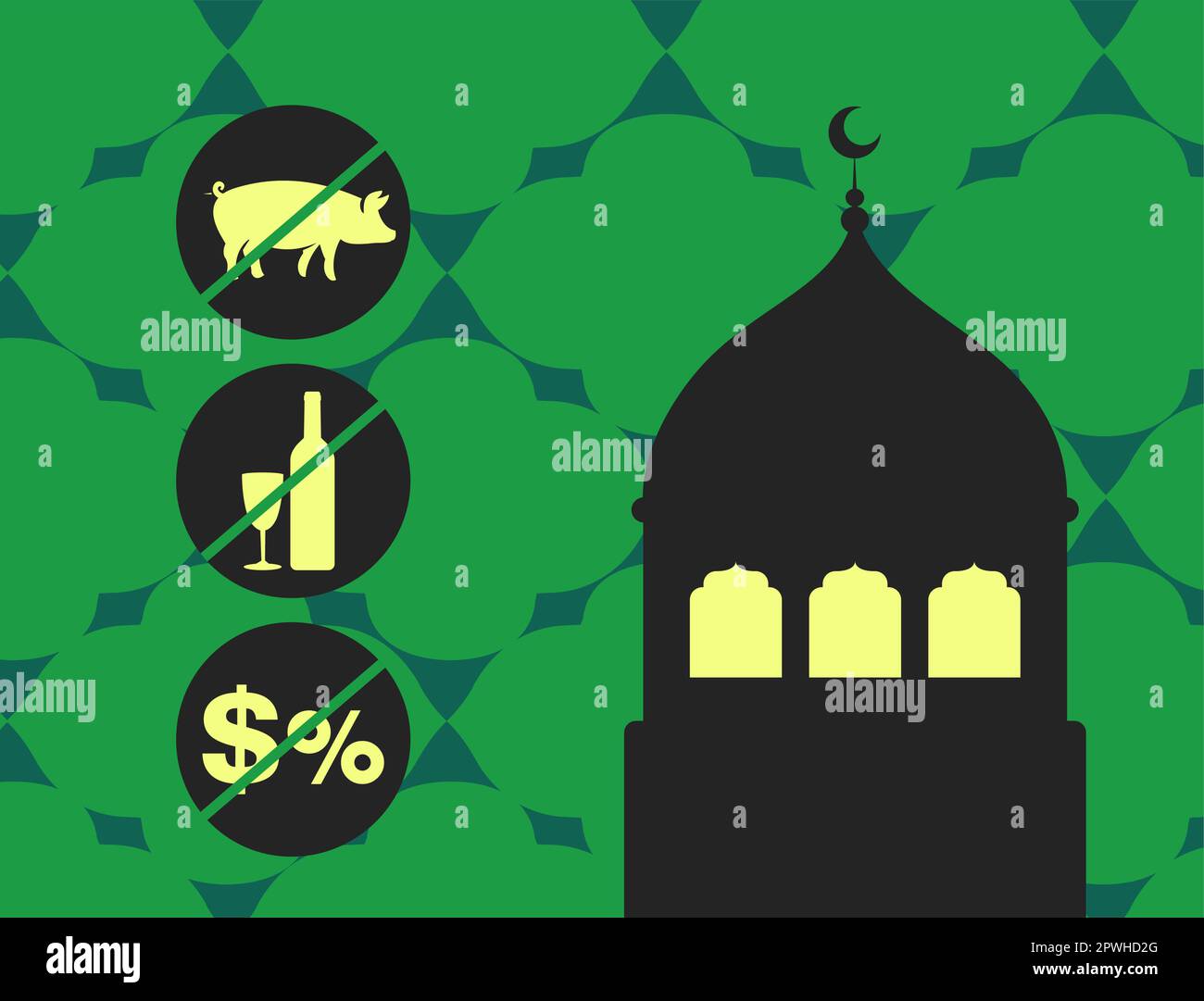 Mosque and symbols of rules for Muslims vector illustration Stock