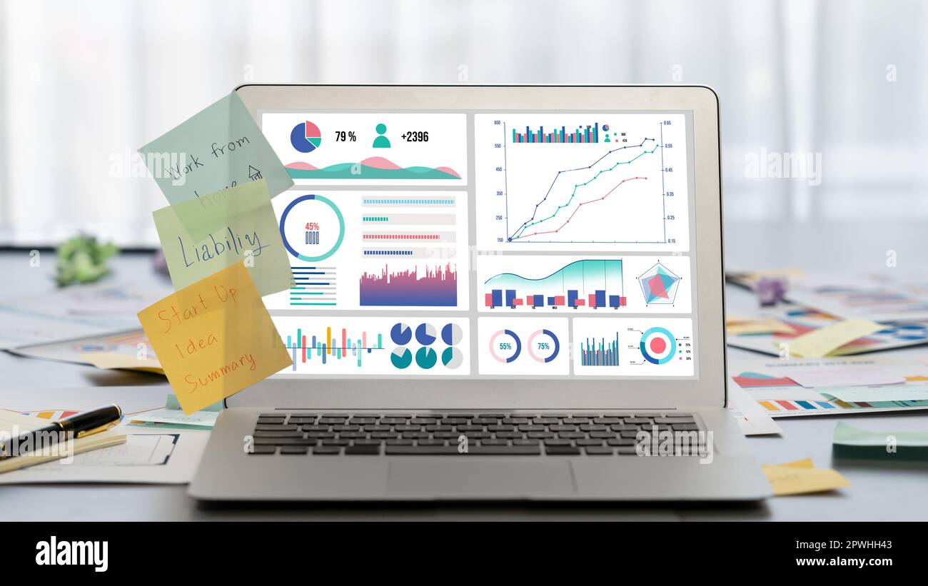 Sticky note for creative and analytic brainstorm for business idea with ...