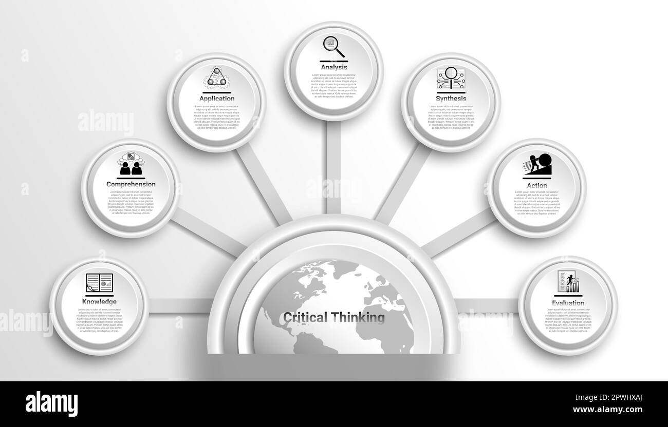 Critical thinking patterns are shown in a circle-shaped vector infographic diagram. seven designs in black and white with icons and a semicircle globe Stock Vector