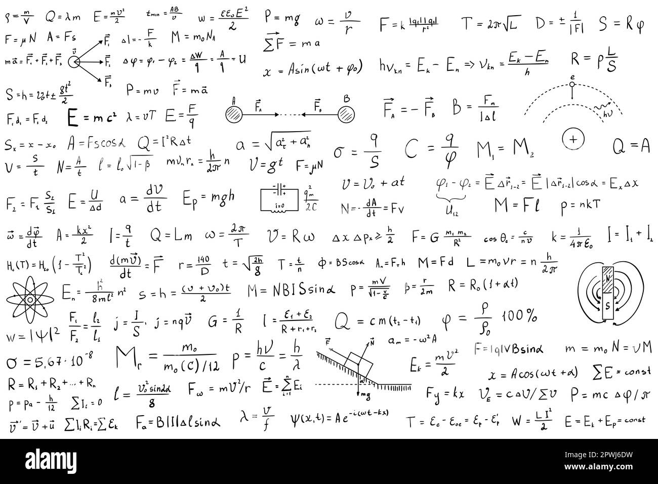 Many different physics formulas written on blackboard Stock Photo