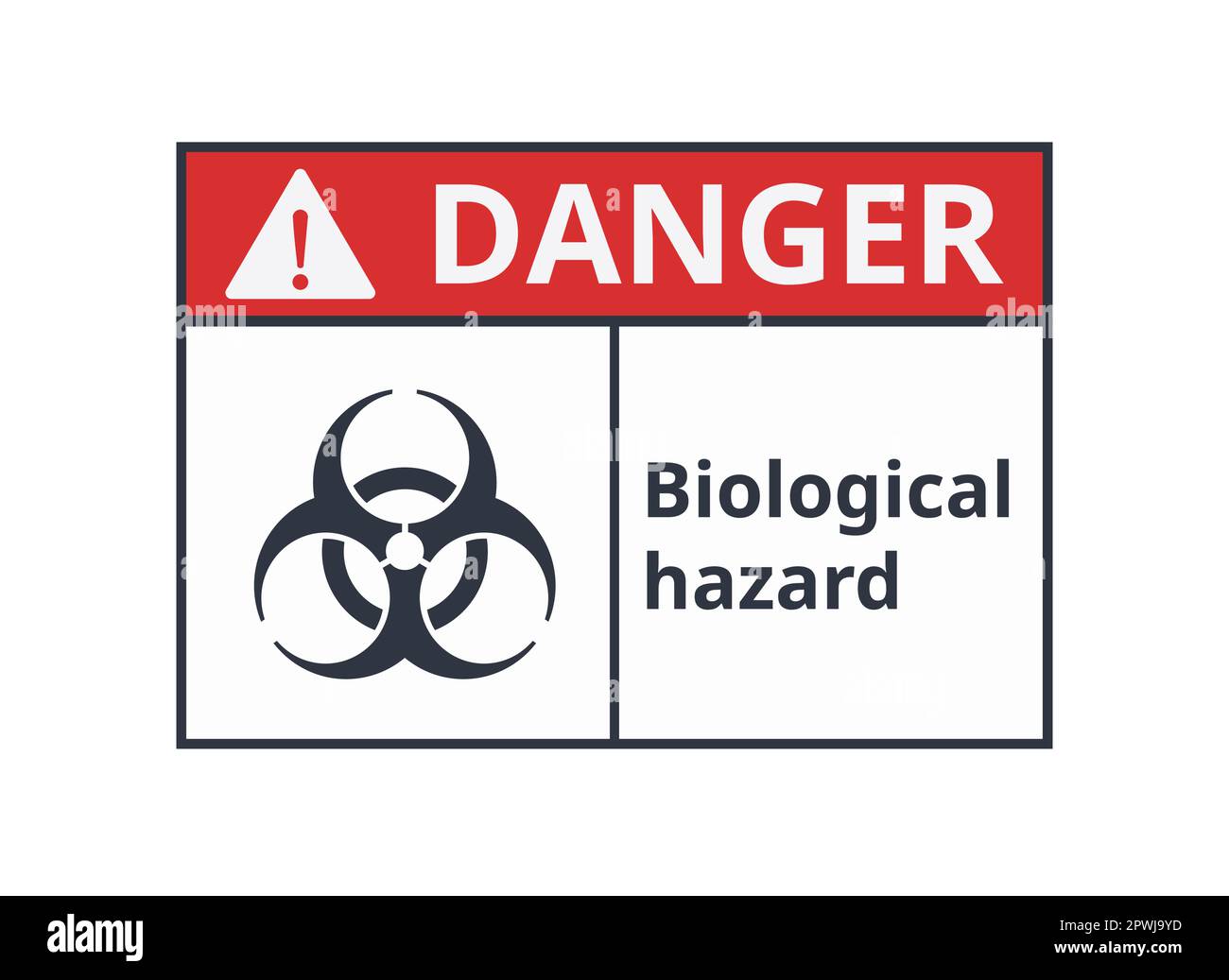 Danger Biological Hazard Warning Sign. Vector for Safety Signs and
