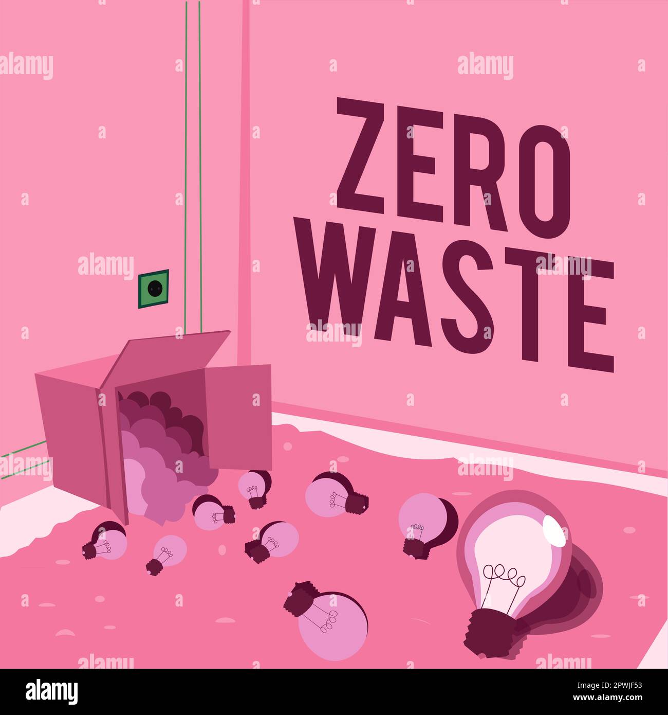 Inspiration showing sign Zero Waste, Business overview industrial