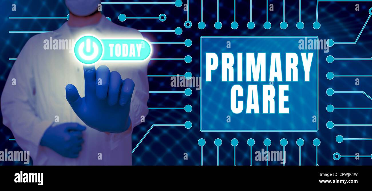 Text caption presenting Primary Care, Concept meaning health care
