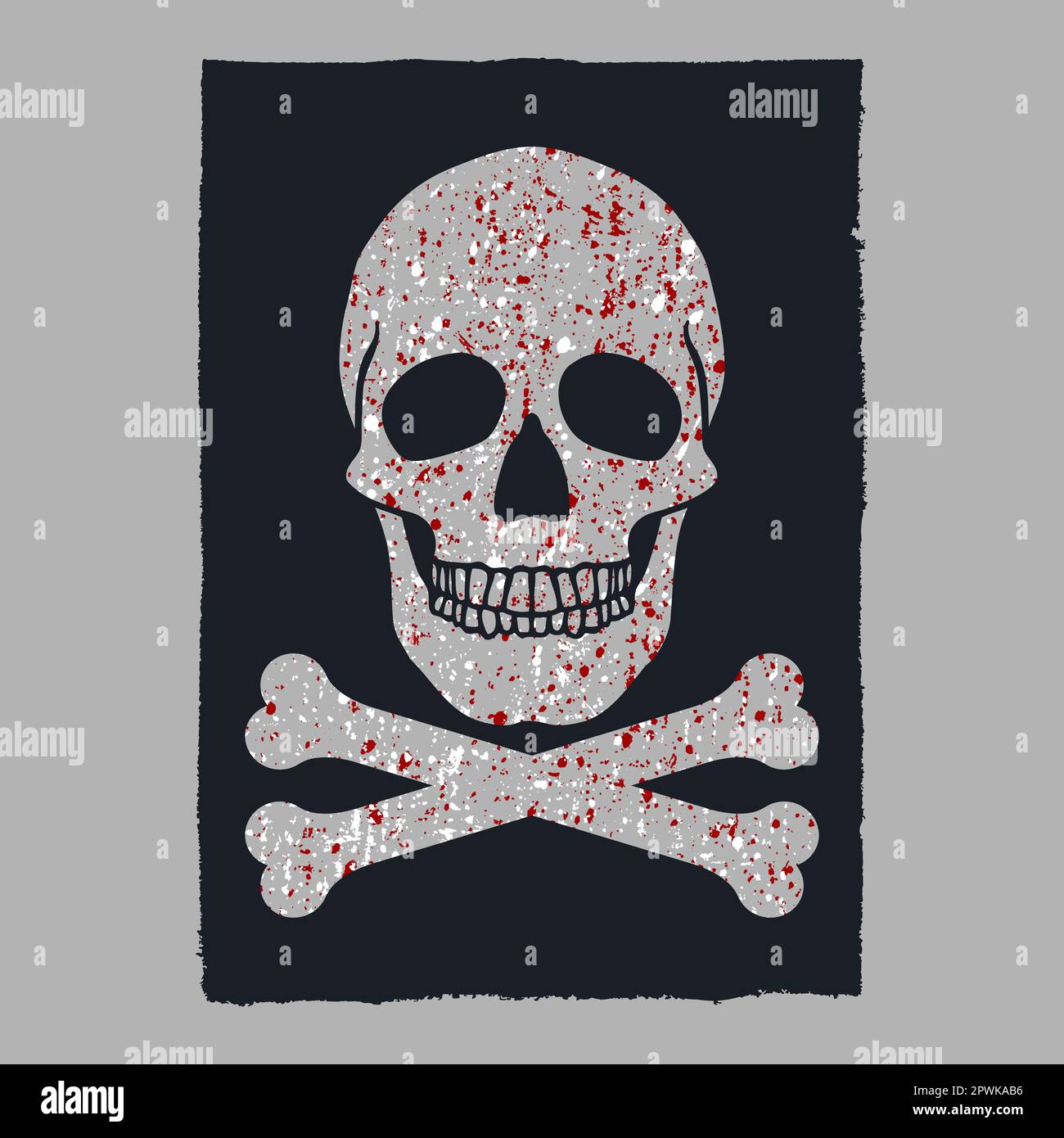 Bloody skull and bone poster design with gritty texture. Editable ...
