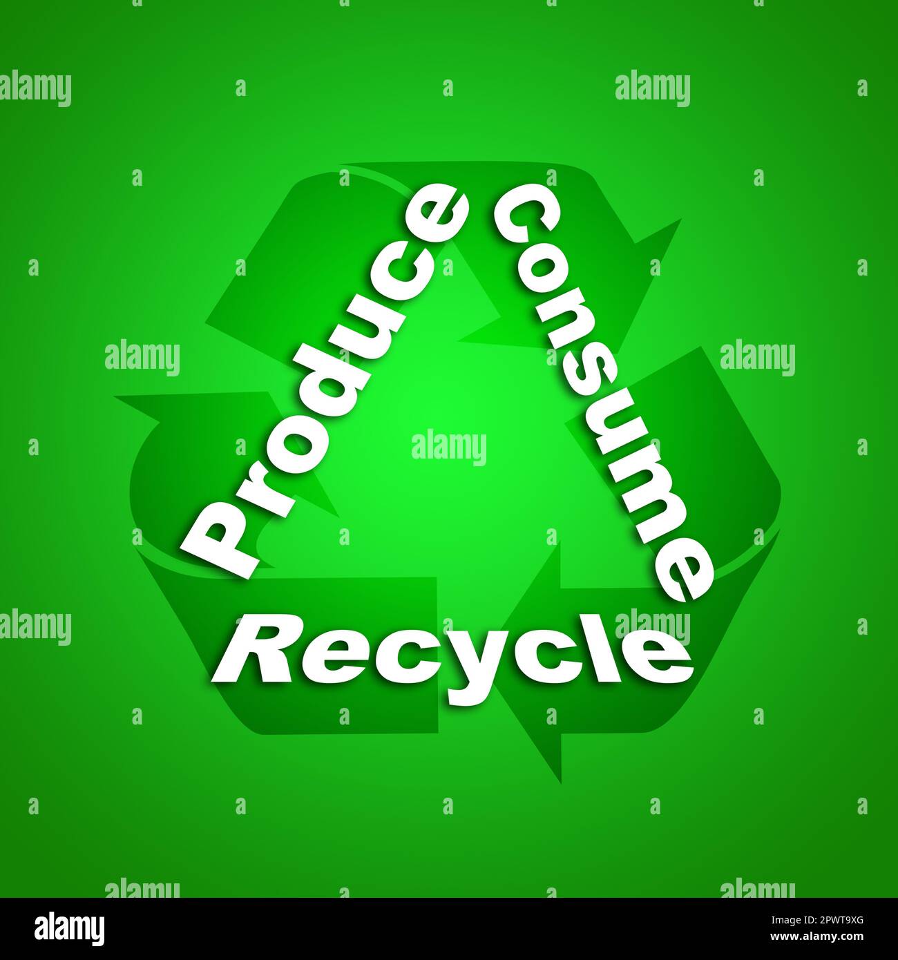 Produce Consume Recycle concept Stock Photo