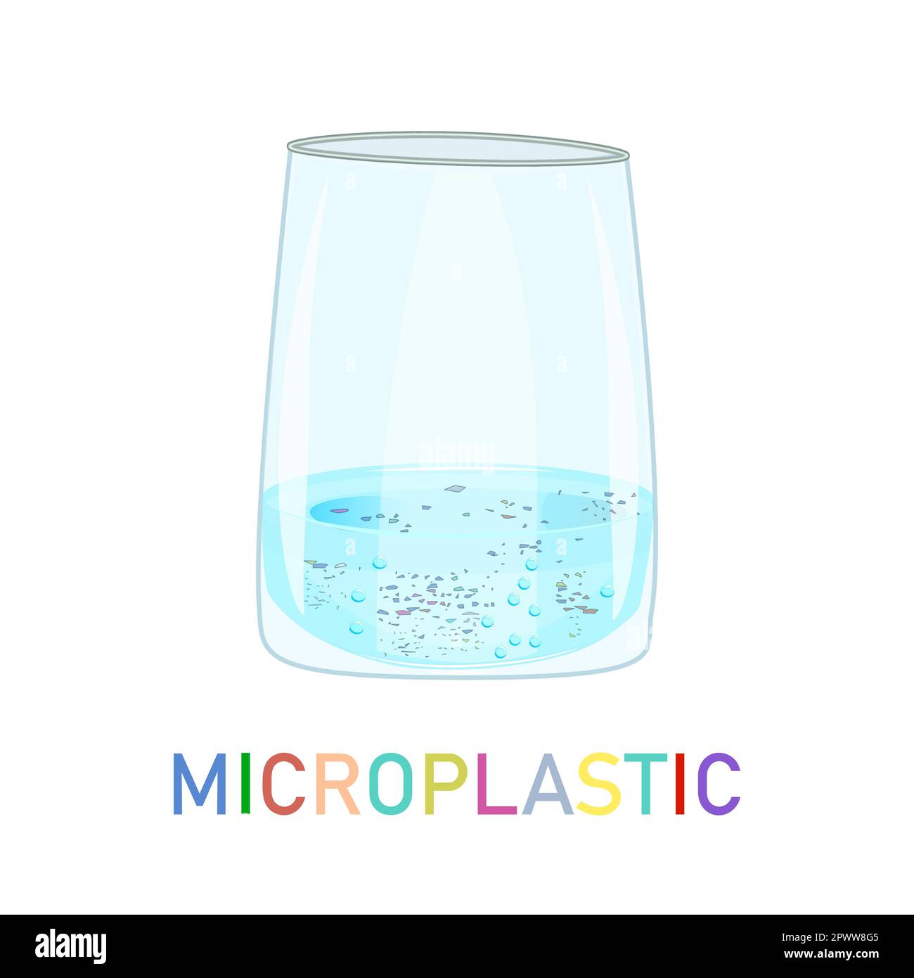 Glass with water and microplastic. Water contaminated with micro