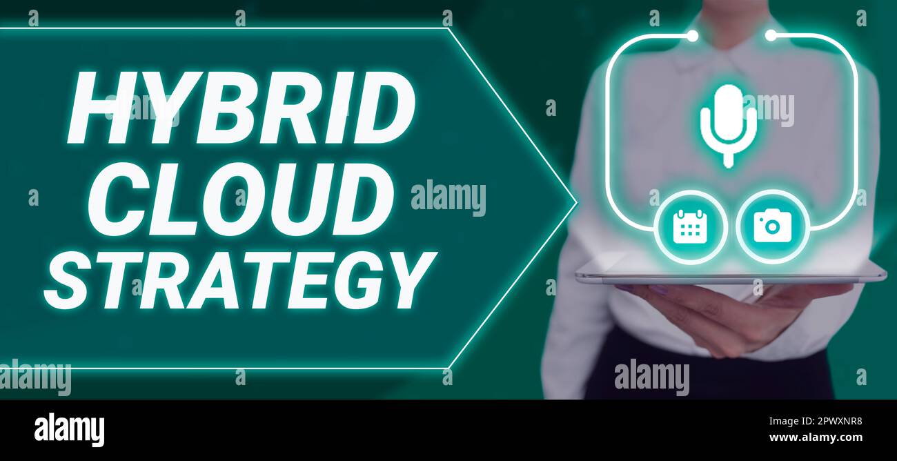 Sign displaying Hybrid Cloud Strategy, Business overview Cloud computing setting that uses a mix of onpremises Stock Photo