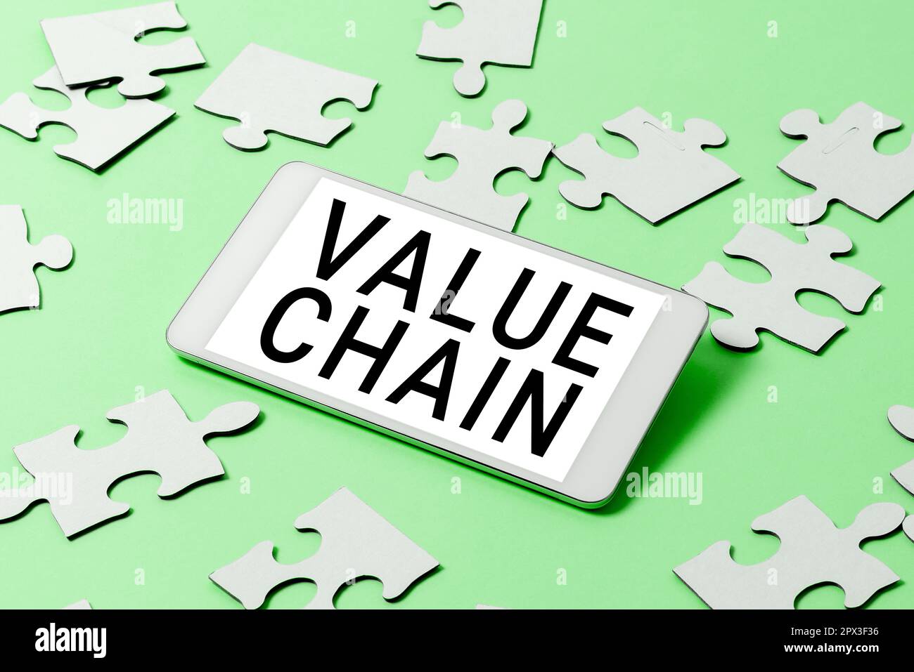 Handwriting text Value Chain, Word for Business manufacturing process ...