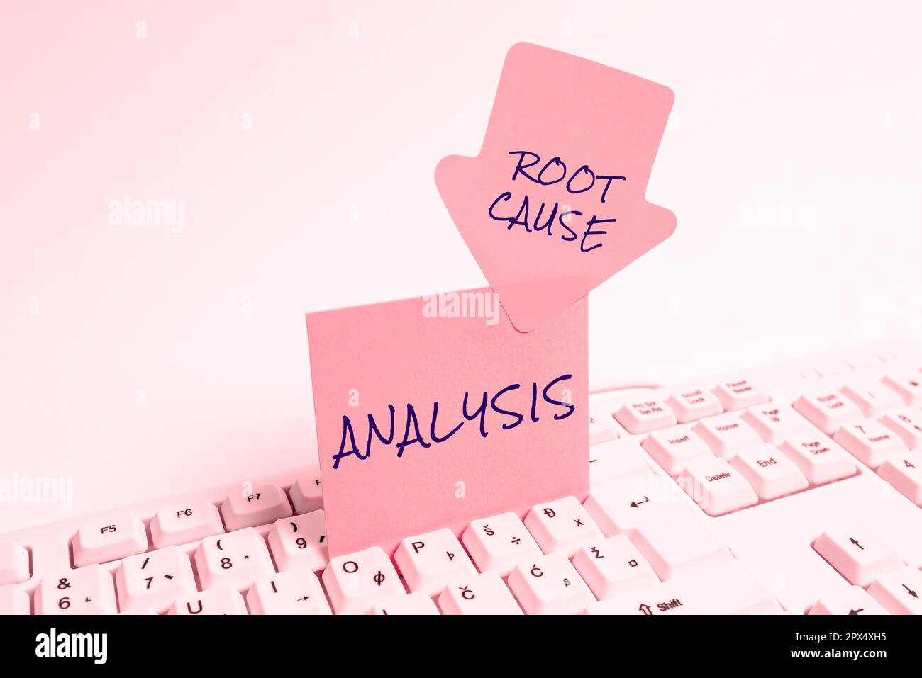 Conceptual caption Root Cause Analysis, Business showcase Method of Problem Solving Identify Fault or Problem Stock Photo