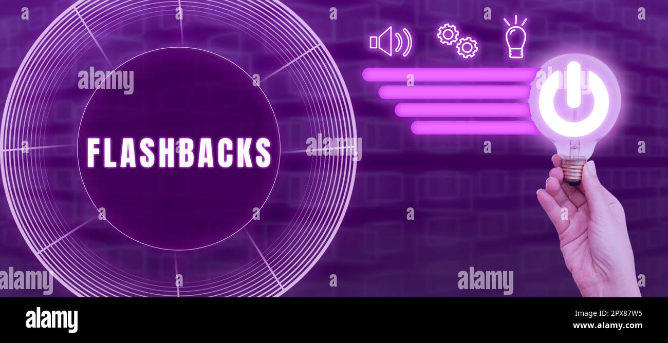 Conceptual display Flashbacks, Business overview interruption of ...