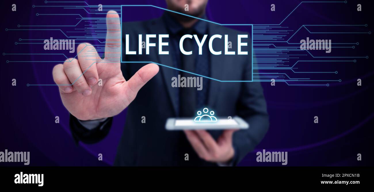 Signify Life Cycle Inspiration showing sign Life Cycle, Business concept the series of ...