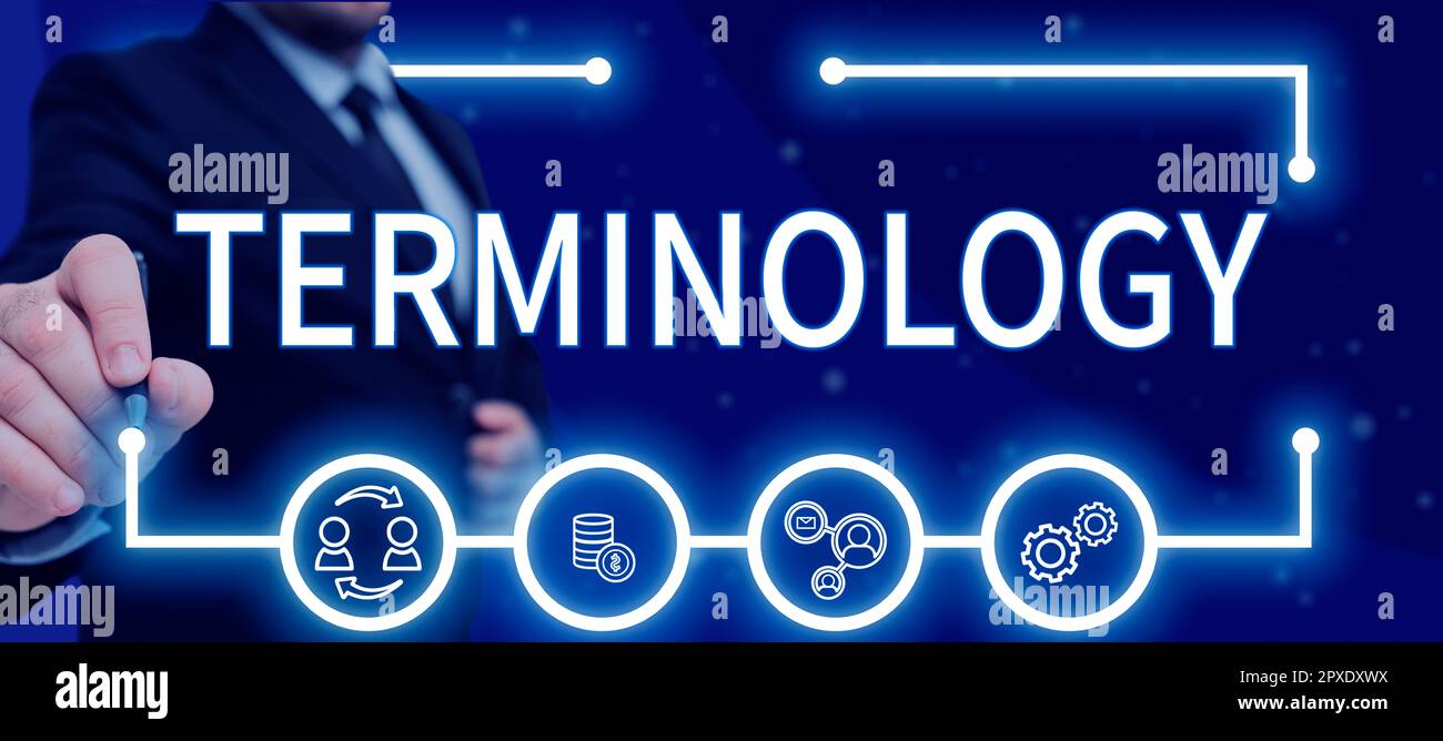 Conceptual caption Terminology, Concept meaning Terms used with