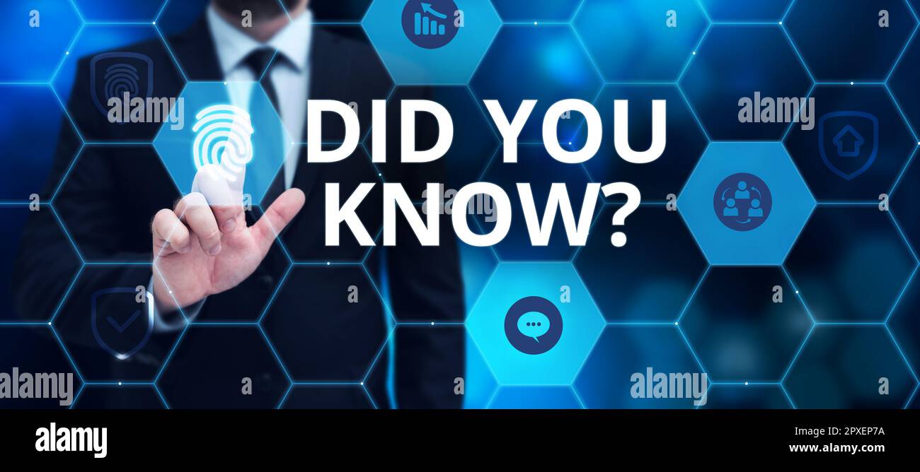 Conceptual display Did You Know, Business showcase Fun Facts and ...