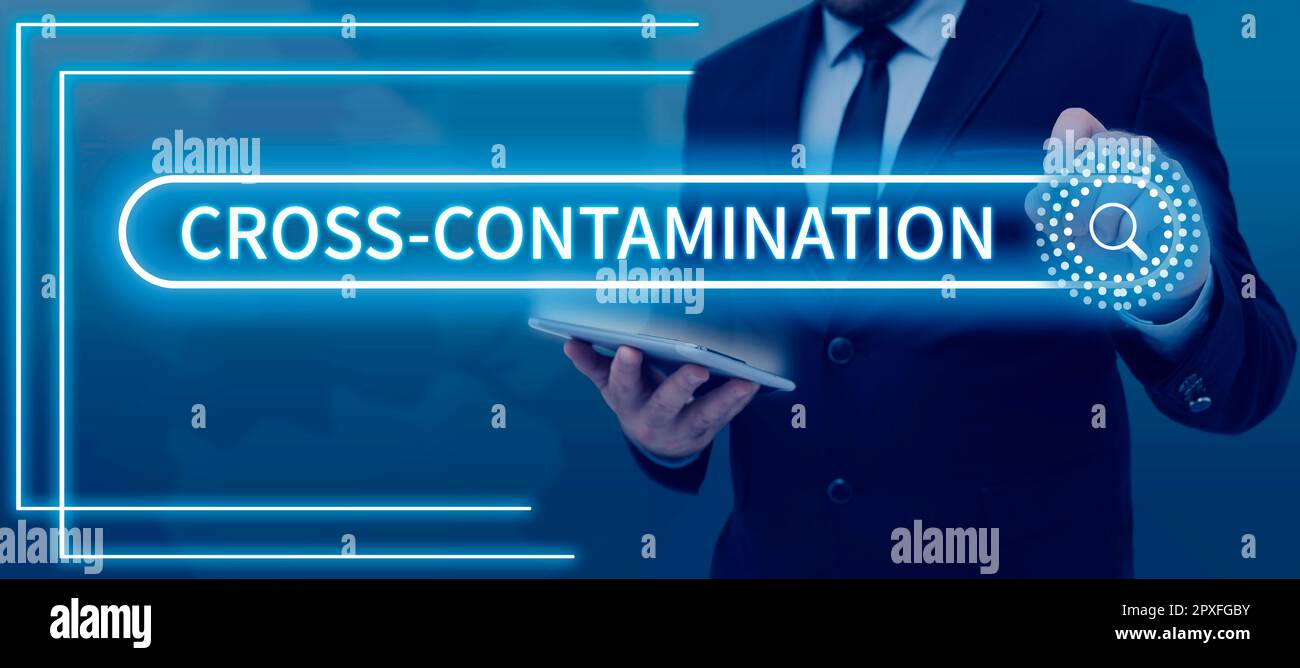 Conceptual caption Cross Contamination, Word for Unintentional ...