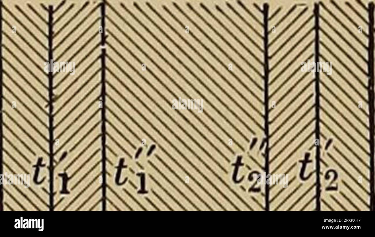handbook of thermal engineering download - https: ... "Heat engineering; a text book of applied thermodynamics for engineers ...