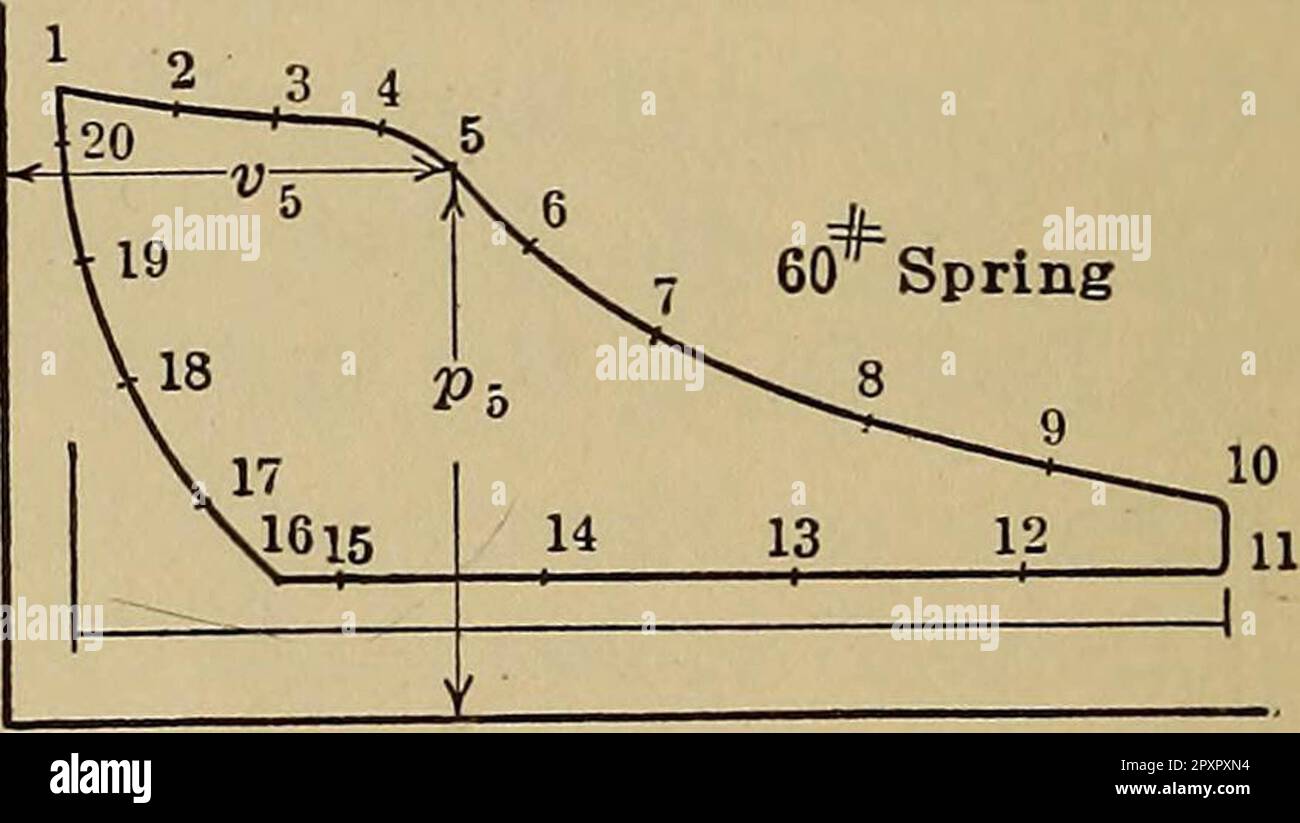 handbook of thermal engineering download - https: ... "Heat engineering; a text book of applied thermodynamics for engineers ...