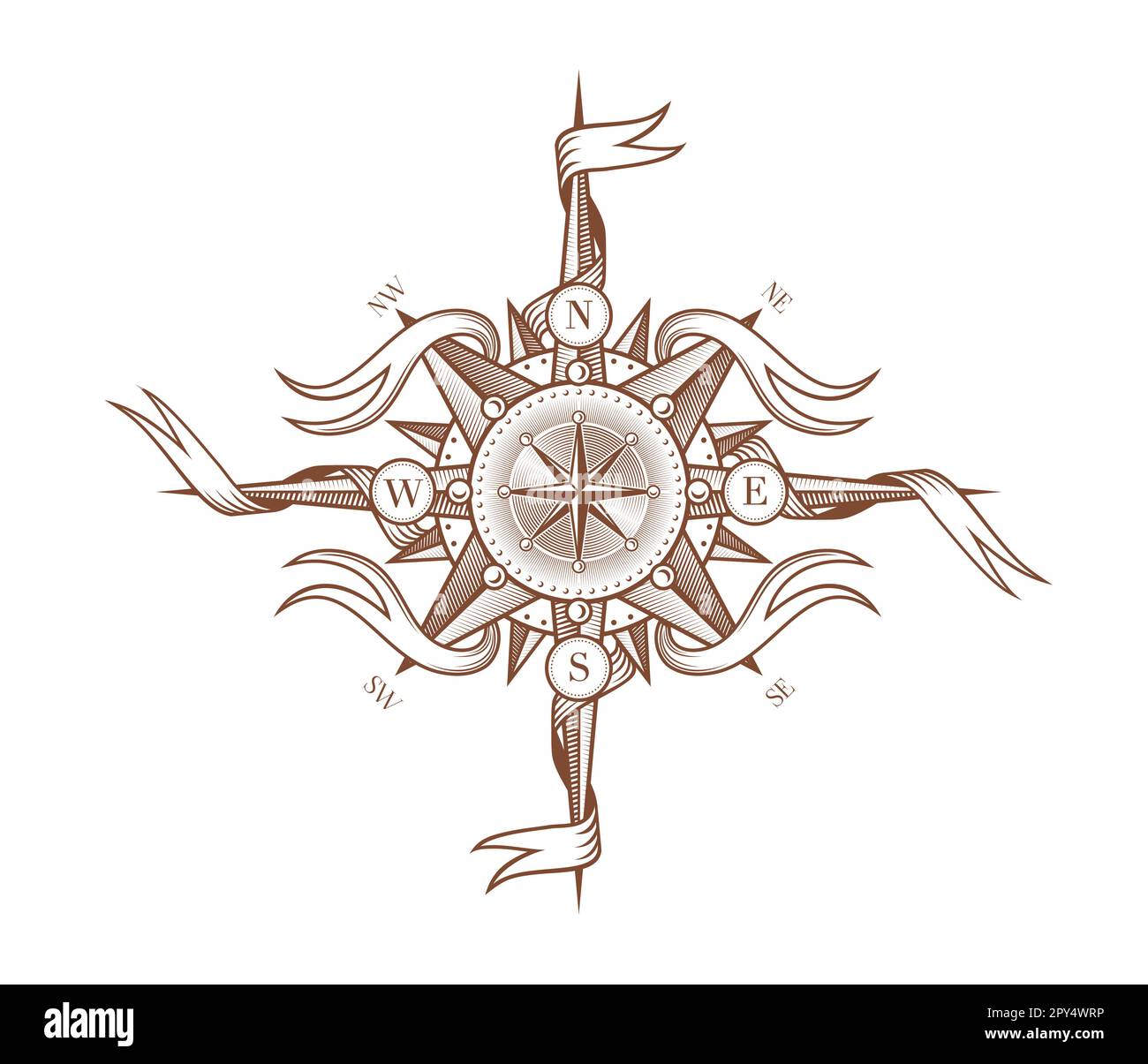 Compass rose vector with eight wind directions and German East description.  Wind Rose with 360 degree scale and abstract chess pattern ball Stock  Vector Image & Art - Alamy