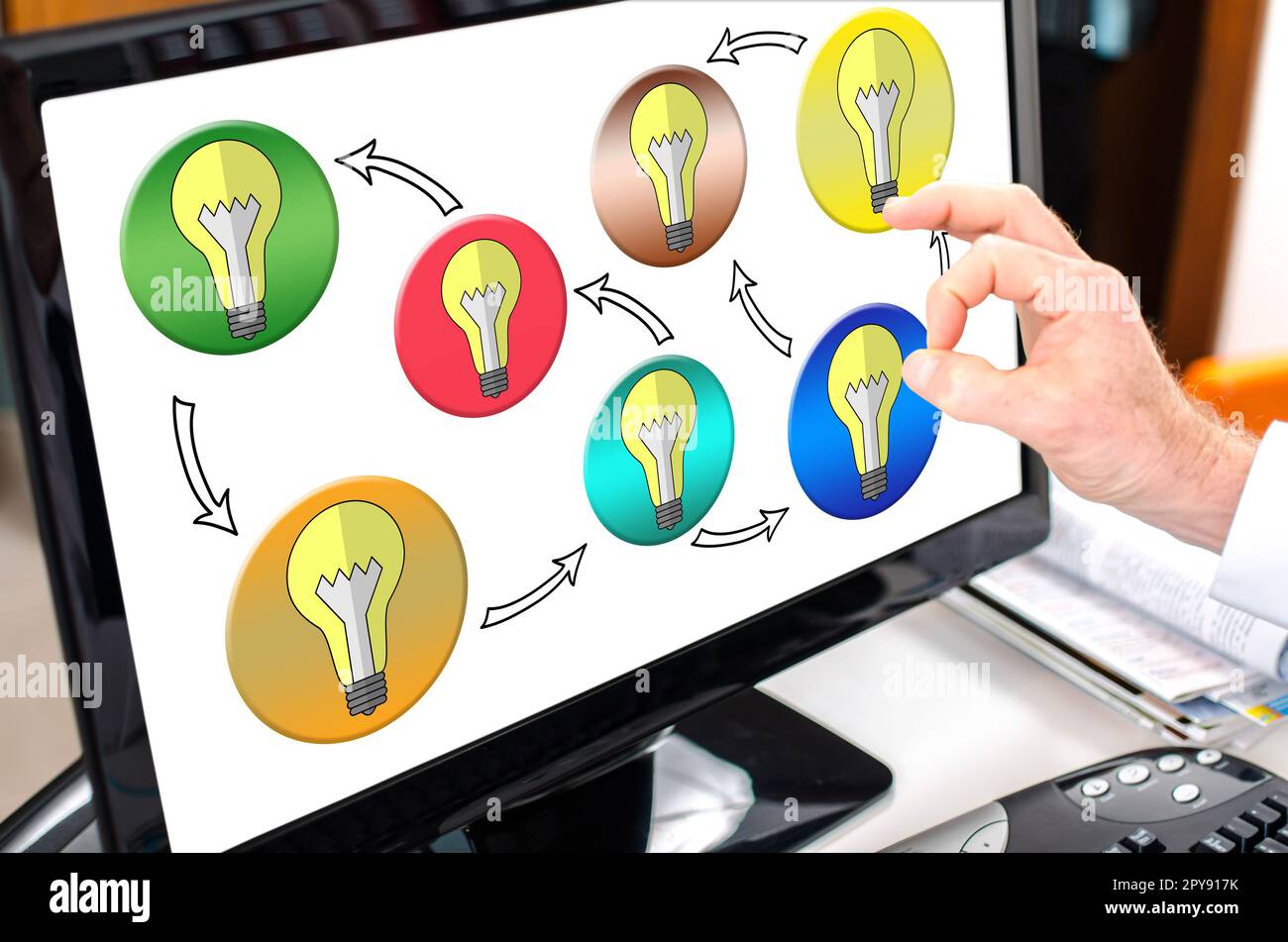 Ideas sharing concept shown on a computer screen Stock Photo