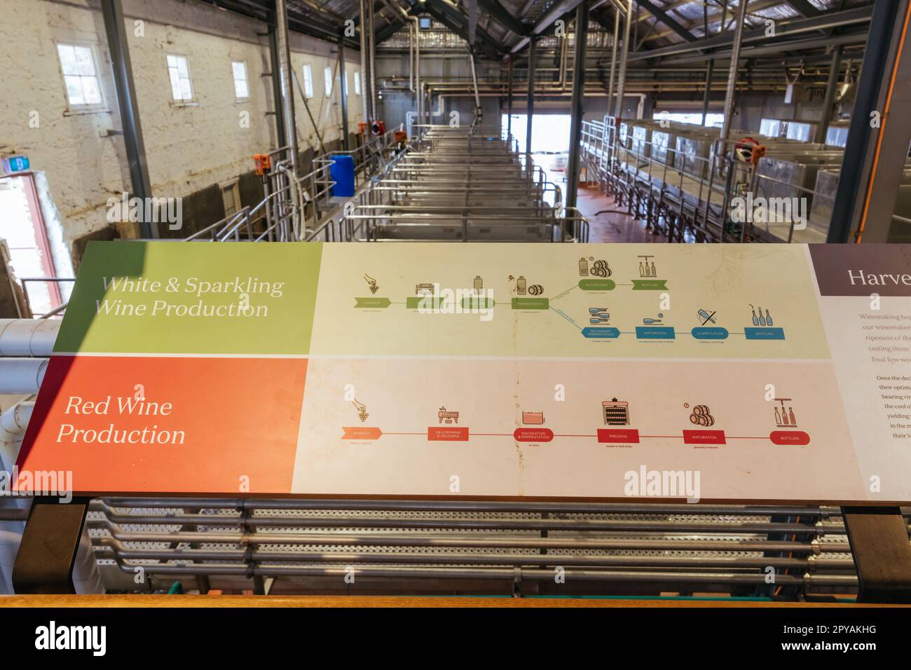 Hardys Winery in Mclaren Vale Australia Stock Photo Alamy