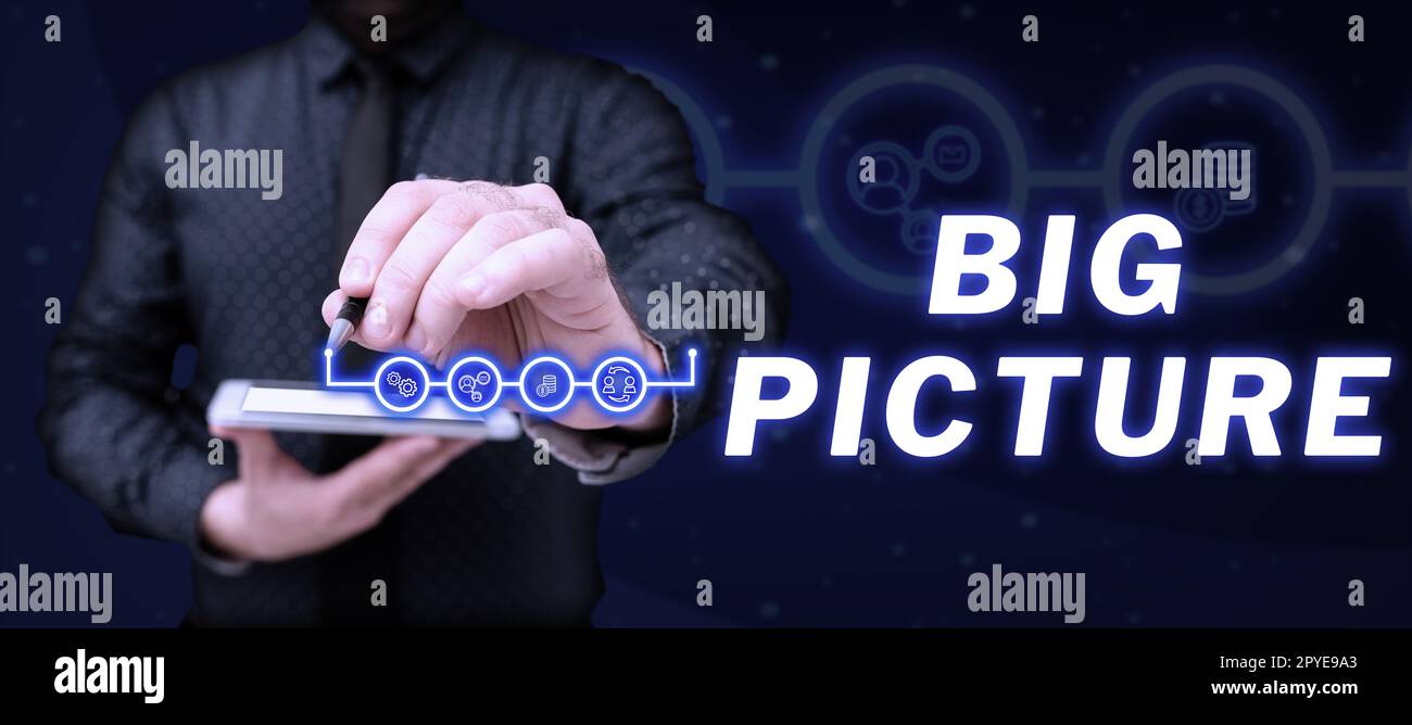 Writing Displaying Text Big Picture Business Overview Most Important Writing Displaying Text Big Picture Business Overview Most Important