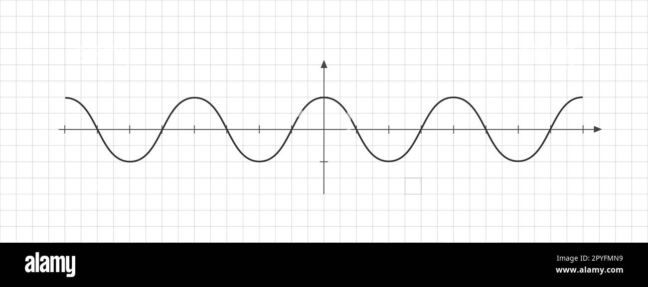 Cosine wave line on bidimensional plane with two perpendicular axes. Trigonometric function graph. Checkered worksheet background. Cartesian Stock Vector