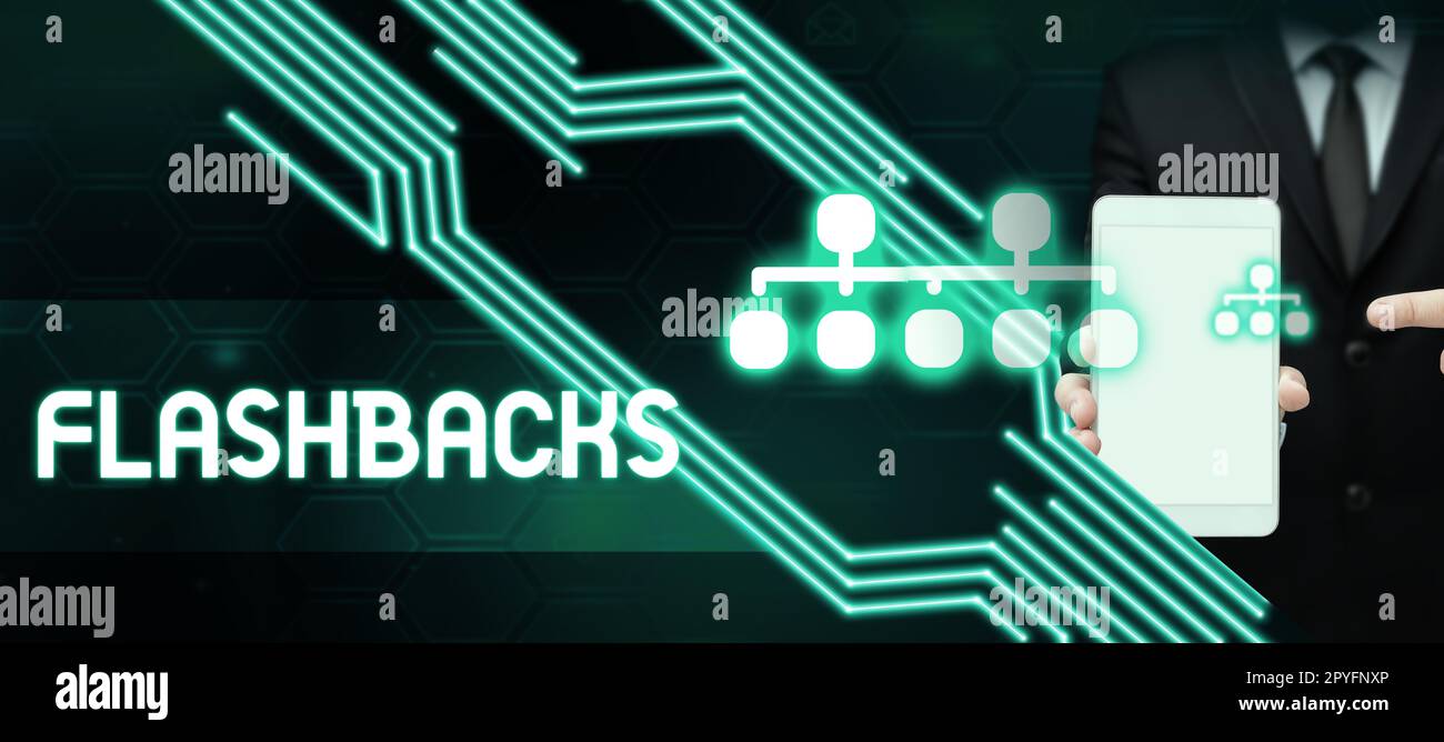 Text sign showing Flashbacks. Word for interruption of chronological ...
