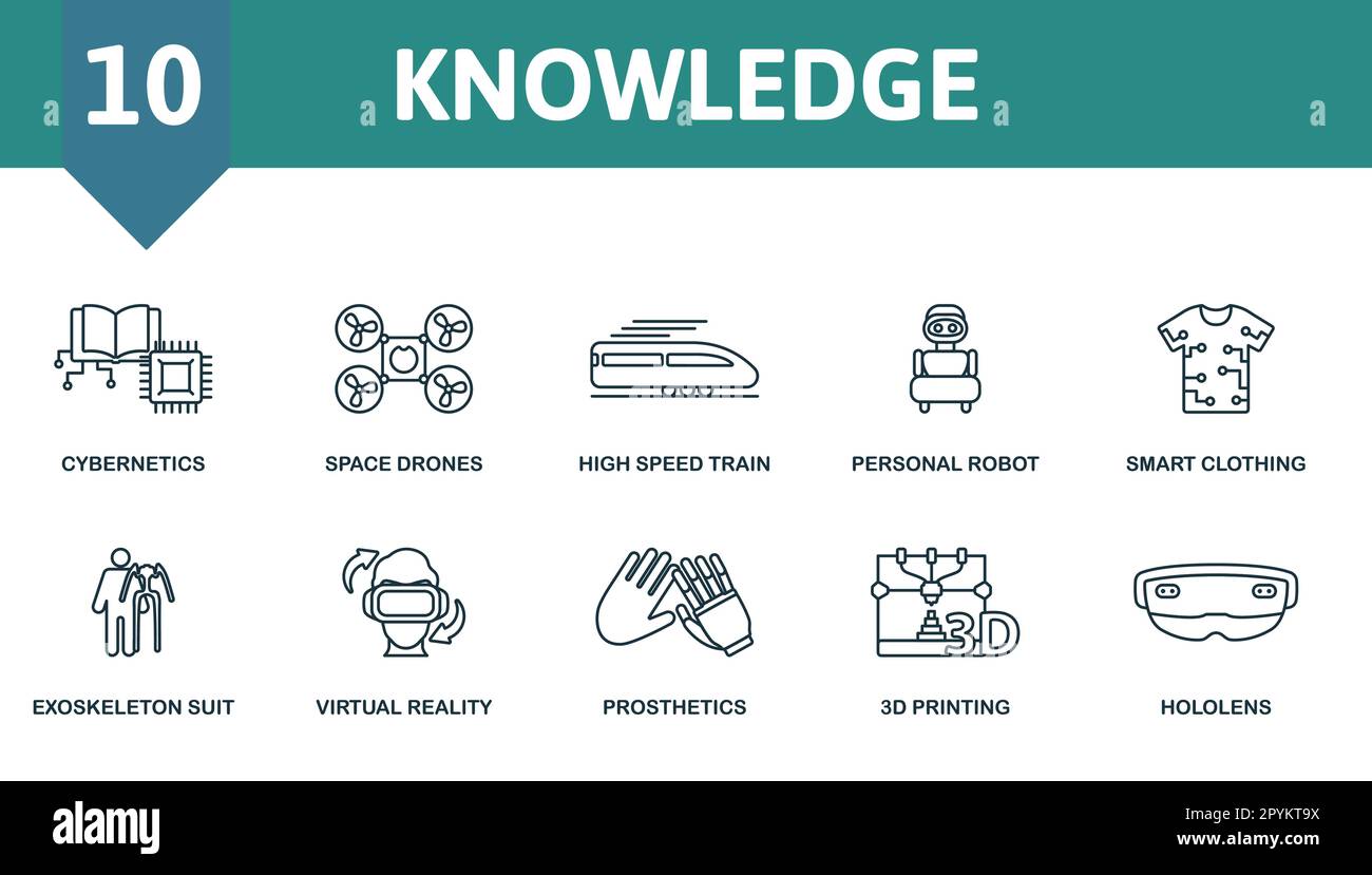 Knowledge outline set. Creative icons: cybernetics, space drones, high ...