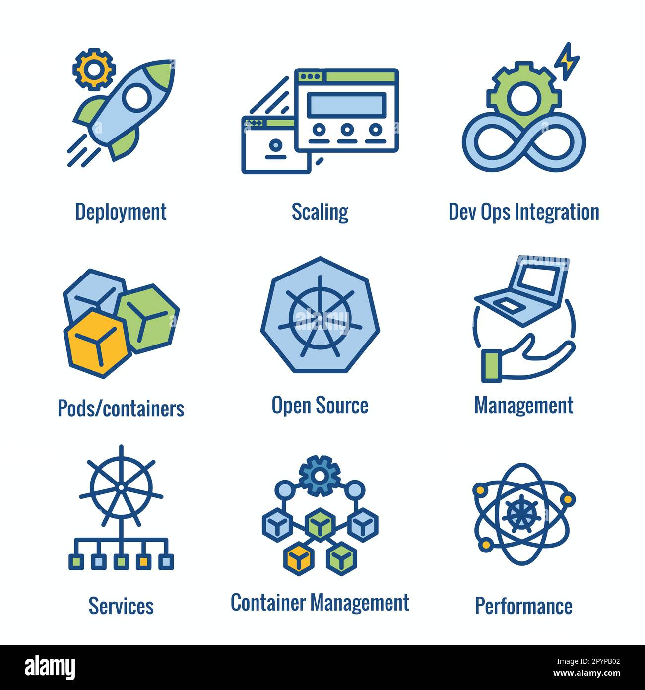 Kubernetes Development and Environment Icon Set Stock Vector