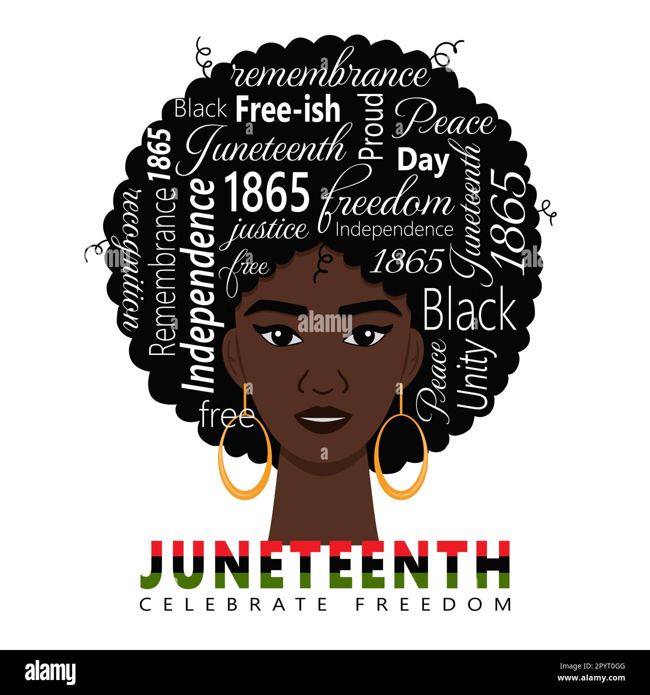 did black americans celebrate independence day
