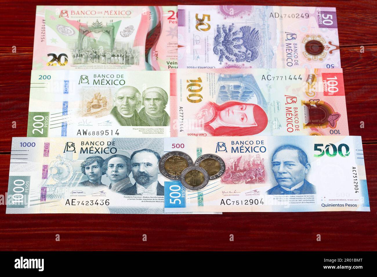 Mexican Money Peso Coins And Banknotes Stock Photo Alamy mexican-money-peso-coins-and-banknotes-stock-photo-alamy