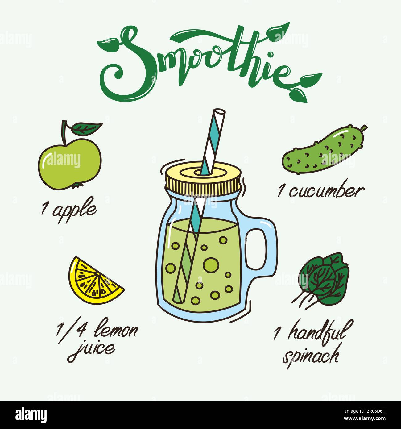 Infographic, recipe for green smoothie Stock Vector Image & Art Alamy