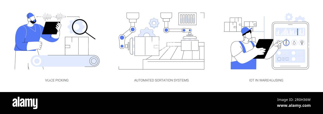 Inventory technologies abstract concept vector illustrations Stock ...