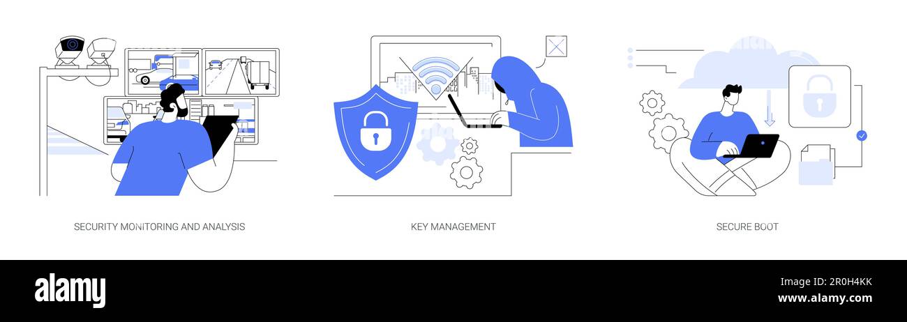 Smart city security abstract concept vector illustrations Stock Vector ...