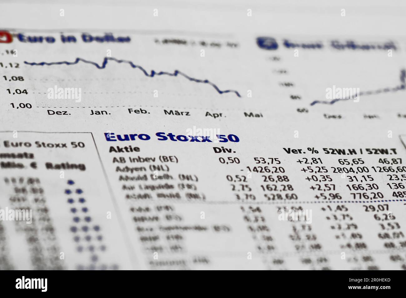 Stock index in the newspaper Stock Photo Alamy