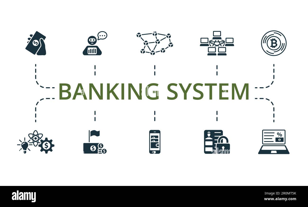 Banking system set. Creative icons: direct payment, robo advisor,  blockchain technology, peer-to-peer, bitcoin technology, fintech  innovation, basic Stock Vector Image & Art - Alamy