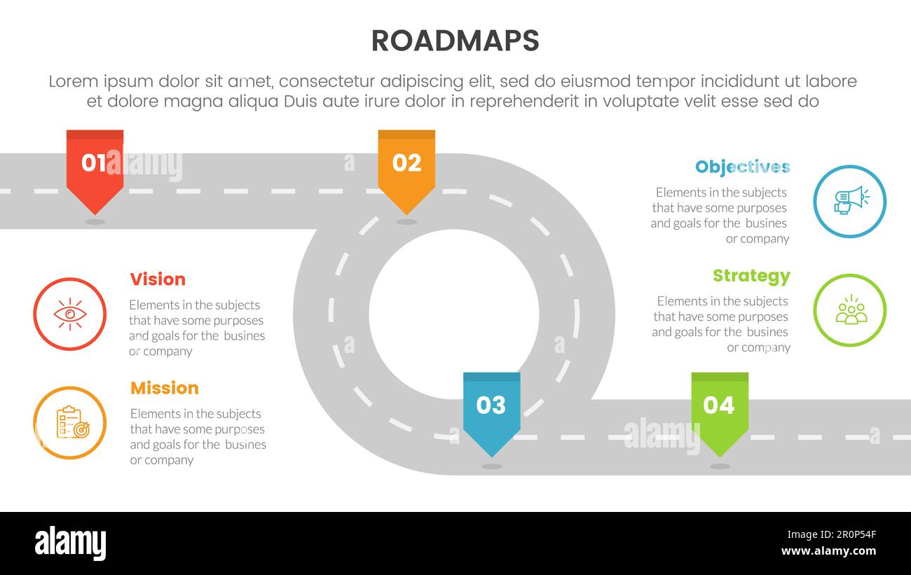 business roadmaps process framework infographic 3 stages with circular ...