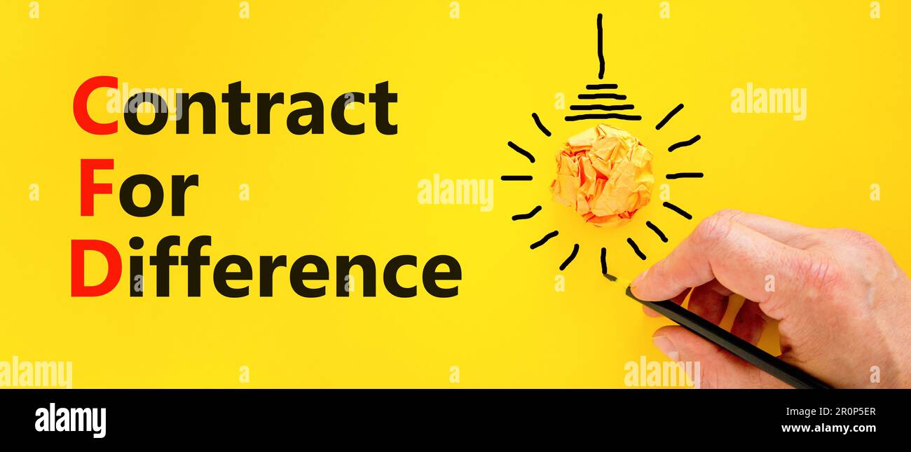 CFD symbol. Concept words CFD contract of difference on beautiful