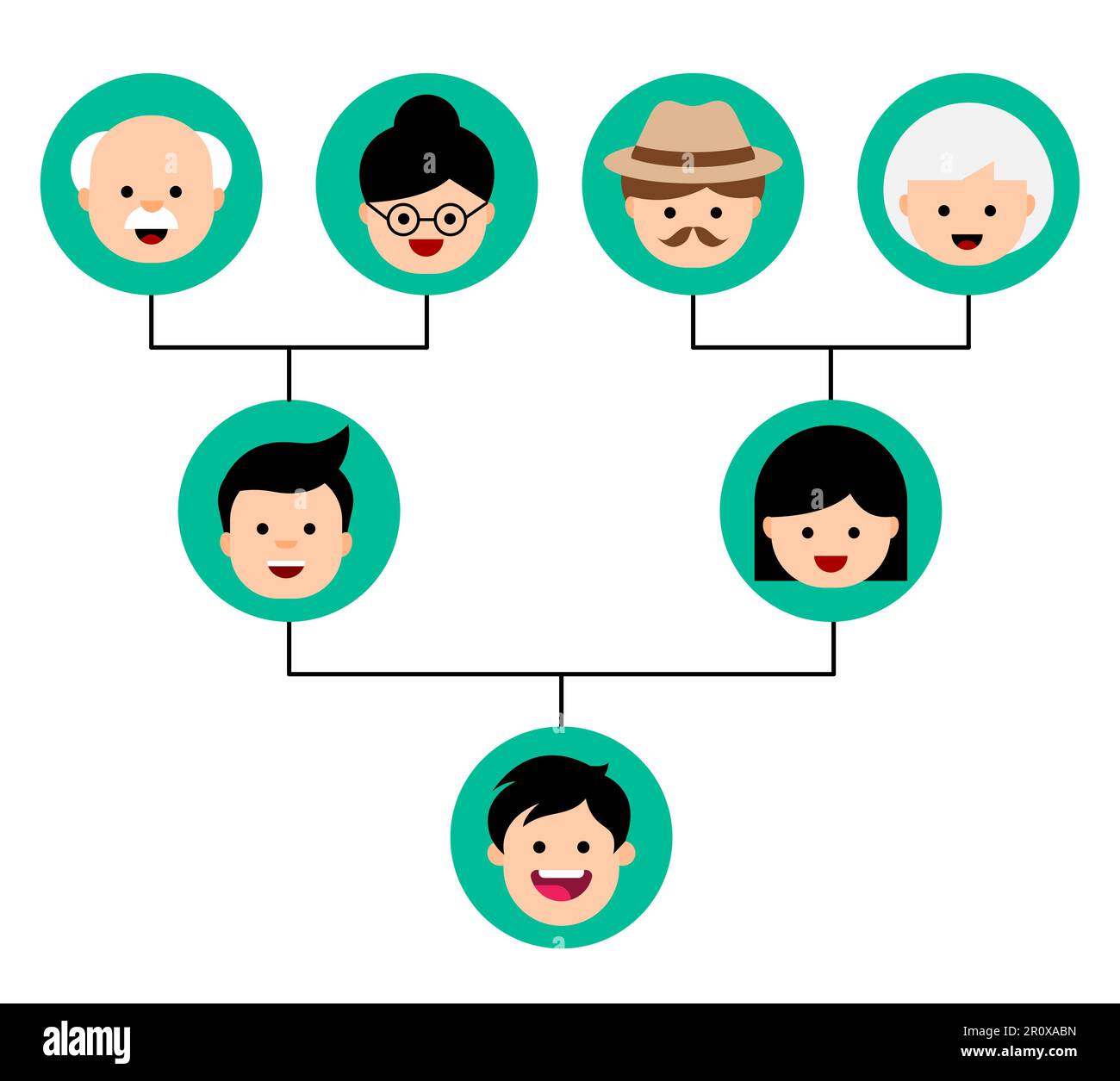 Genogram in cartoon style. Family tree chart. Genealogy tree structure. Can be used for ancestry heritage research, systematic constellation. Vector Stock Vector