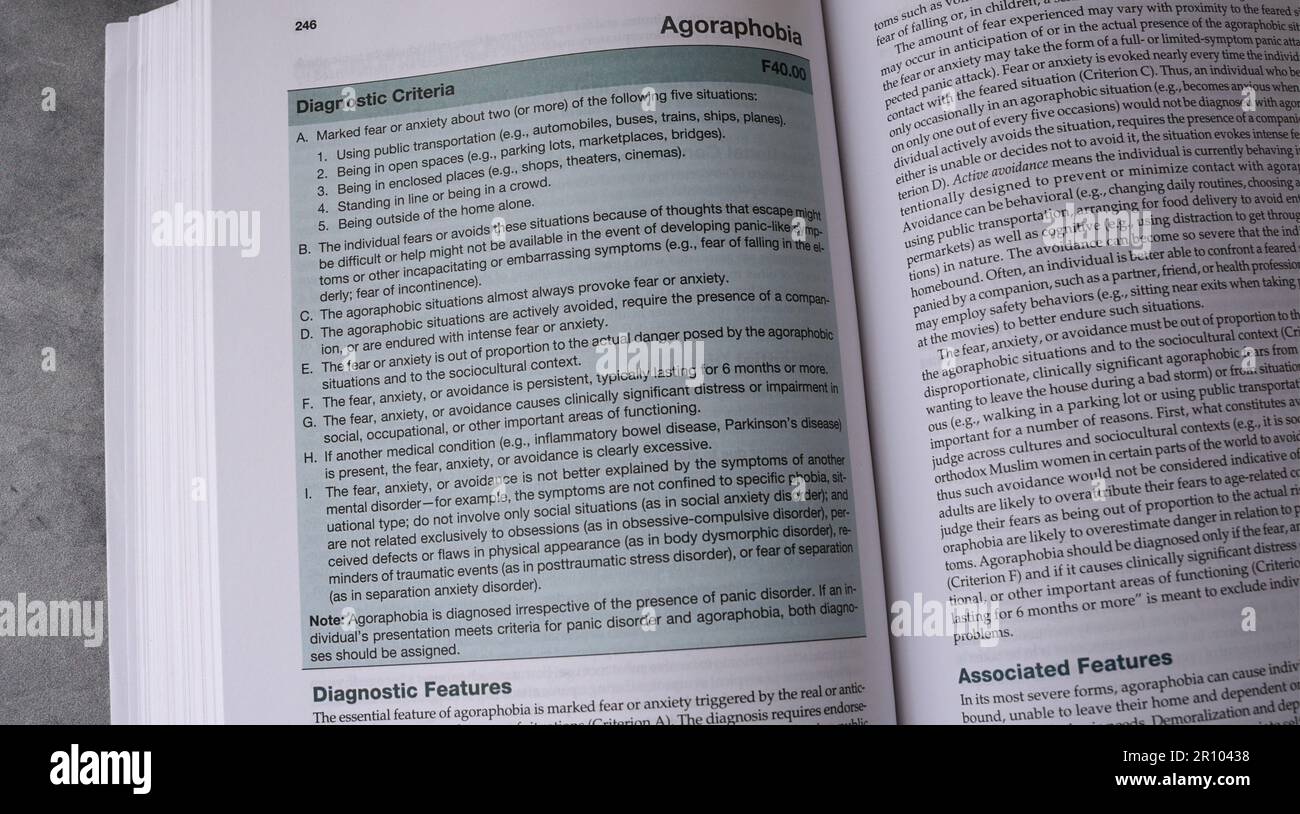 Diagnostic criteria for Agoraphobia, as listed in DSM-5-TR, the ...