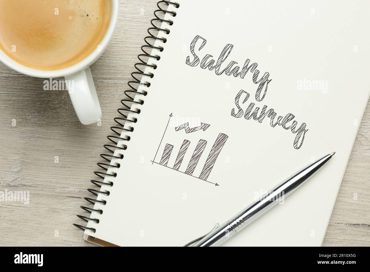 Growth Chart \, image size:1300x956