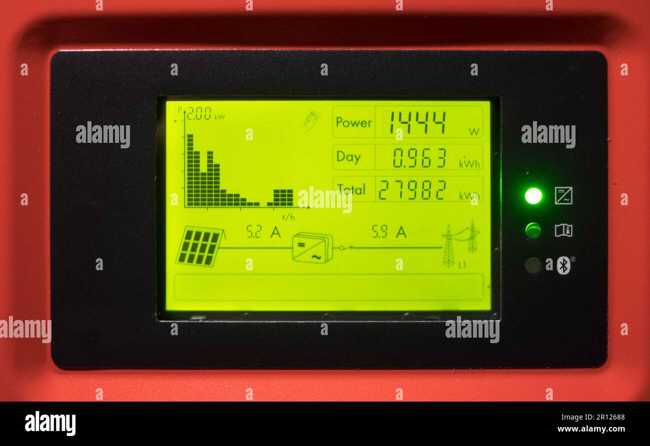Display from a domestic solar power inverter, showing instantaneous power,  cumulative energy produced, and current, England, UK Stock Photo